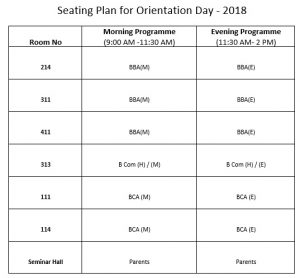 Seating Plan of IITM Janakpuri Delhi Orientation Day